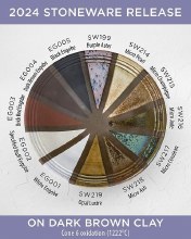 Additional picture of SW218 - Micro Ash Cone 5-10