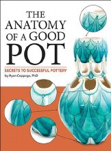 Additional picture of The Anatomy of a Good Pot, Coppage