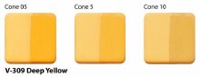 Additional picture of PV309 - Deep Yellow  Cone 06-10, Pint