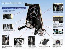 Additional picture of RB143 - Foot Pedal Electric Assemblly w/ Cord