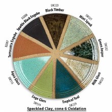 Additional picture of SW221 - Mint Speck Cone 5-10