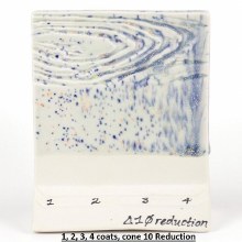 Additional picture of SW221 - Mint Speck Cone 5-10