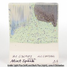 Additional picture of SW221 - Mint Speck Cone 5-10