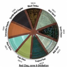 Additional picture of SW222 - Green Jasper Cone 5-10