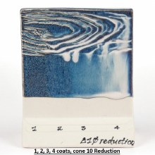 Additional picture of SW223 - Milk Glass Cone 5-10