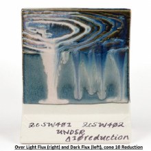 Additional picture of SW223 - Milk Glass Cone 5-10