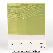 Additional picture of SW514 - Sage Gloss Cone 5-10