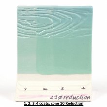 Additional picture of SW514 - Sage Gloss Cone 5-10