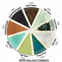 Additional picture of SW514 - Sage Gloss Cone 5-10