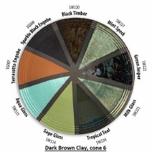 Additional picture of SW514 - Sage Gloss Cone 5-10