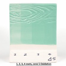 Additional picture of SW515 - Aqua Gloss Cone 5-10