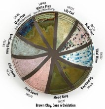 Additional picture of SW225 - Lily Pad Cone 5-10