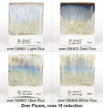 Additional picture of SW225 - Lily Pad Cone 5-10