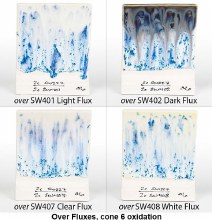 Additional picture of SW227 - Tidal Wave Cone 5-10