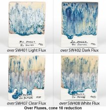 Additional picture of SW227 - Tidal Wave Cone 5-10