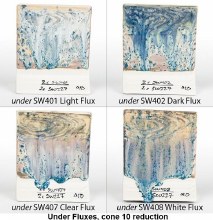 Additional picture of SW227 - Tidal Wave Cone 5-10