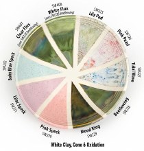 Additional picture of SW228 - Beetle Wing Cone 5-10