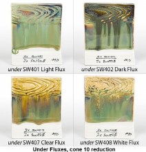 Additional picture of SW228 - Beetle Wing Cone 5-10