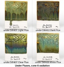 Additional picture of SW229 - Mood Ring Cone 5-10