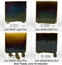 Additional picture of SW229 - Mood Ring Cone 5-10