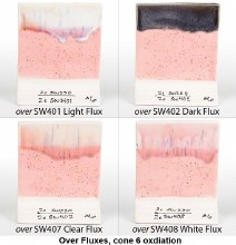 Additional picture of SW230 - Pink Speck Cone 5-10