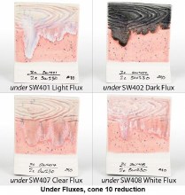 Additional picture of SW230 - Pink Speck Cone 5-10