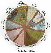 Additional picture of SW231 - Lilac Speck Cone 5-10