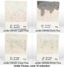 Additional picture of SW231 - Lilac Speck Cone 5-10