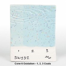 Additional picture of SW232 - Baby Blue Speck Cone 5-10