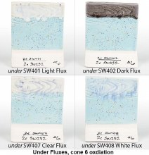 Additional picture of SW232 - Baby Blue Speck Cone 5-10