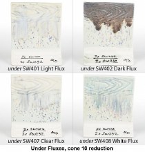 Additional picture of SW232 - Baby Blue Speck Cone 5-10