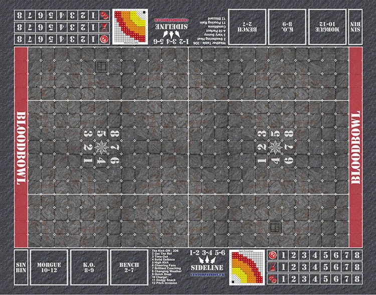 Blood Bowl 3.0 Elevens - Stone Dungeon