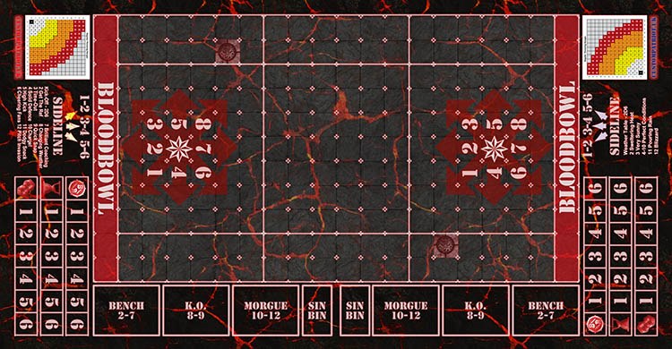 Blood Bowl 3.0 Sevens - Chaos