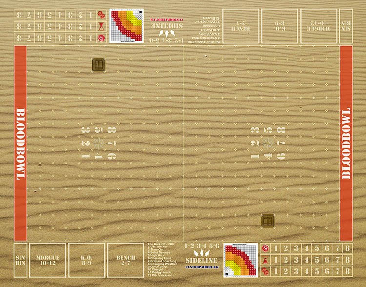 Blood Bowl 3.0 Elevens - Desert