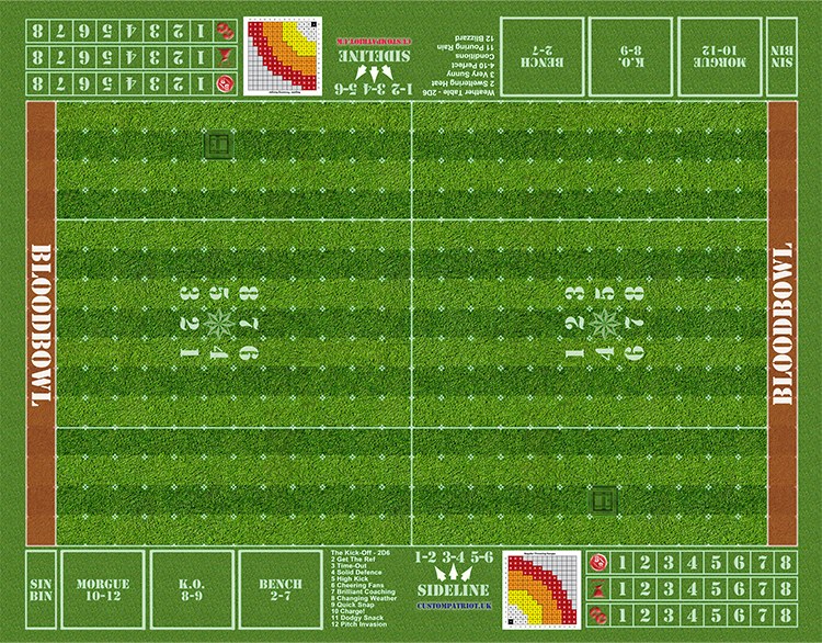 Blood Bowl 3.0 Elevens XL - Lush Grass with Stitched Edging