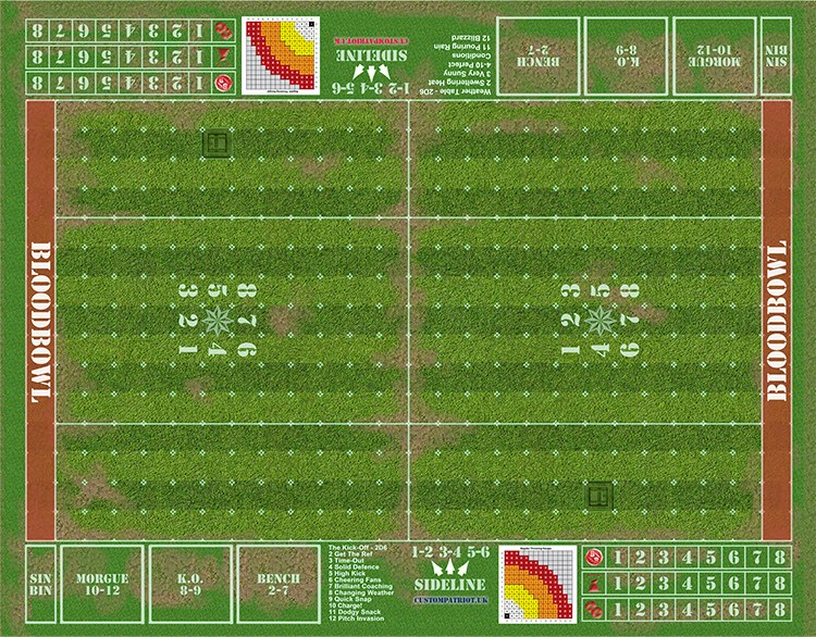 Blood Bowl 3.0 Elevens XL - Muddy Grass with Stitched Edging