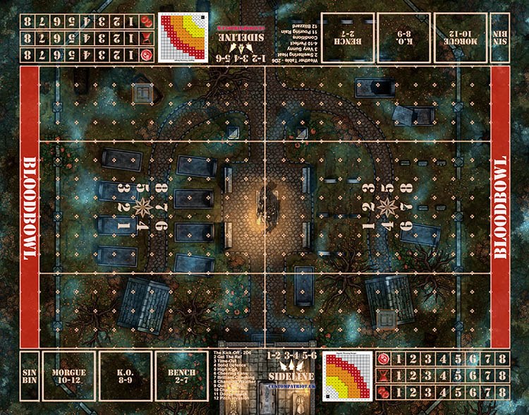 Blood Bowl 3.0 Elevens - Spooky