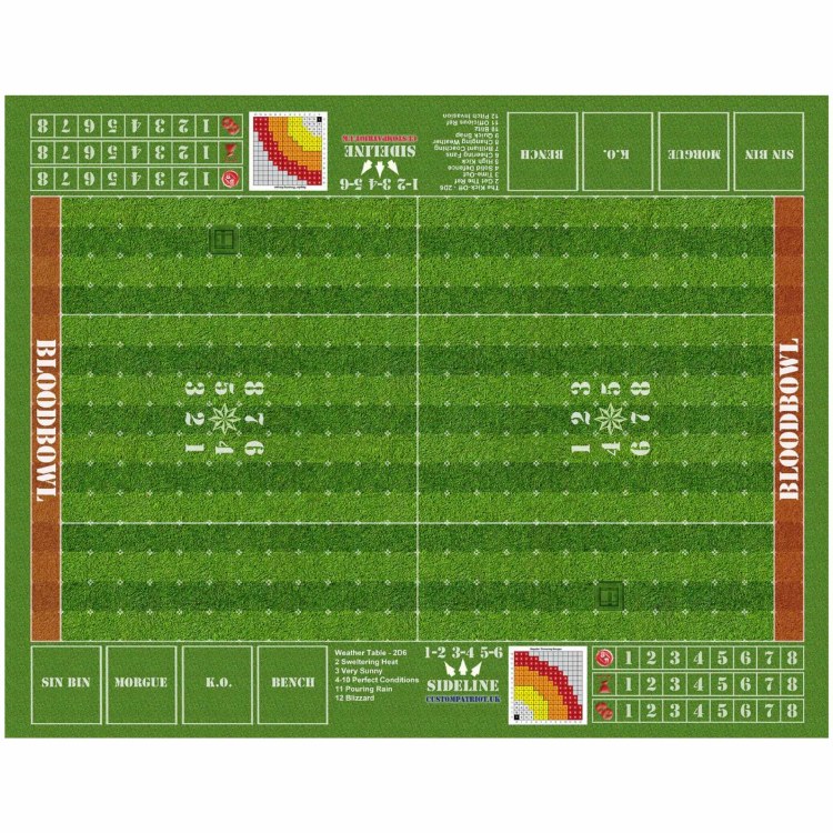 Bloodbowl Full Size - Lush Grass