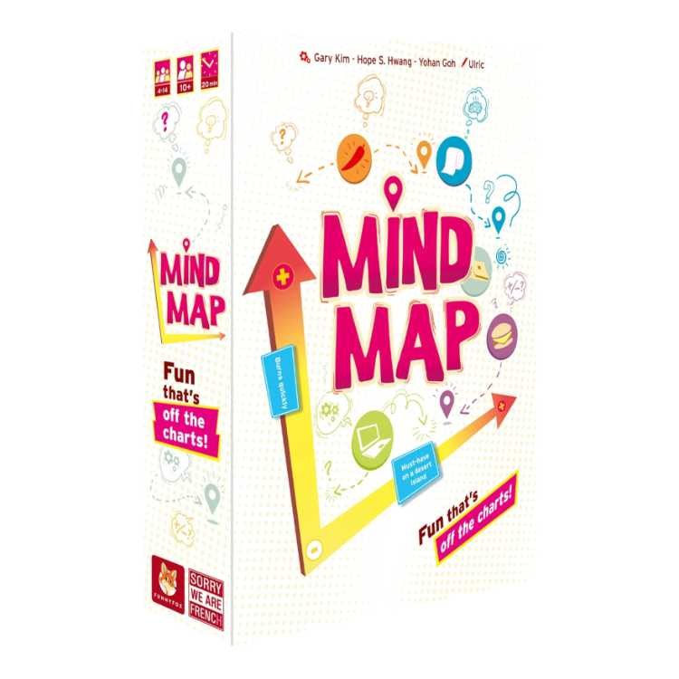 Mind Map