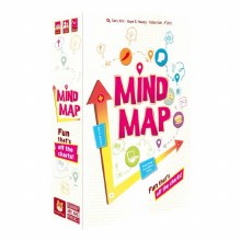 Mind Map