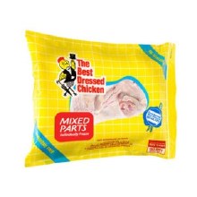 Resealable Mix Parts