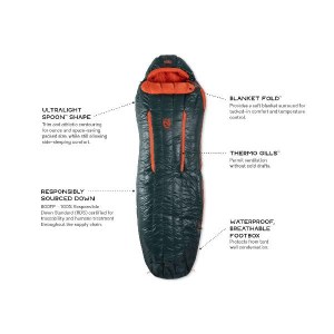 Additional picture of Riff Sleeping Bag (-9C) - Men's