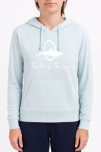 Sky Blue Hacci Hoodie M