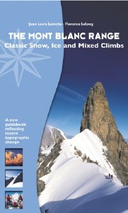 The Mont Blanc Range