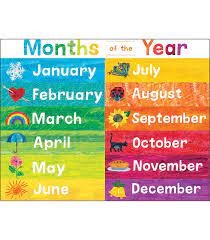 POSTER EDUCATIONAL MONTHS