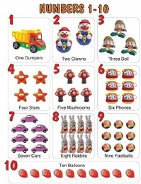 POSTER EDU NUMBERS1-10