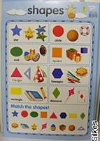 Educational Poster - Shapes
