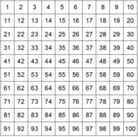 Laminated Number Sheets Pack of 25