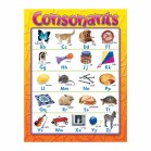 POSTER EDUCATIONAL CONSONANTS