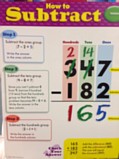 Educational Poster - How to subtract